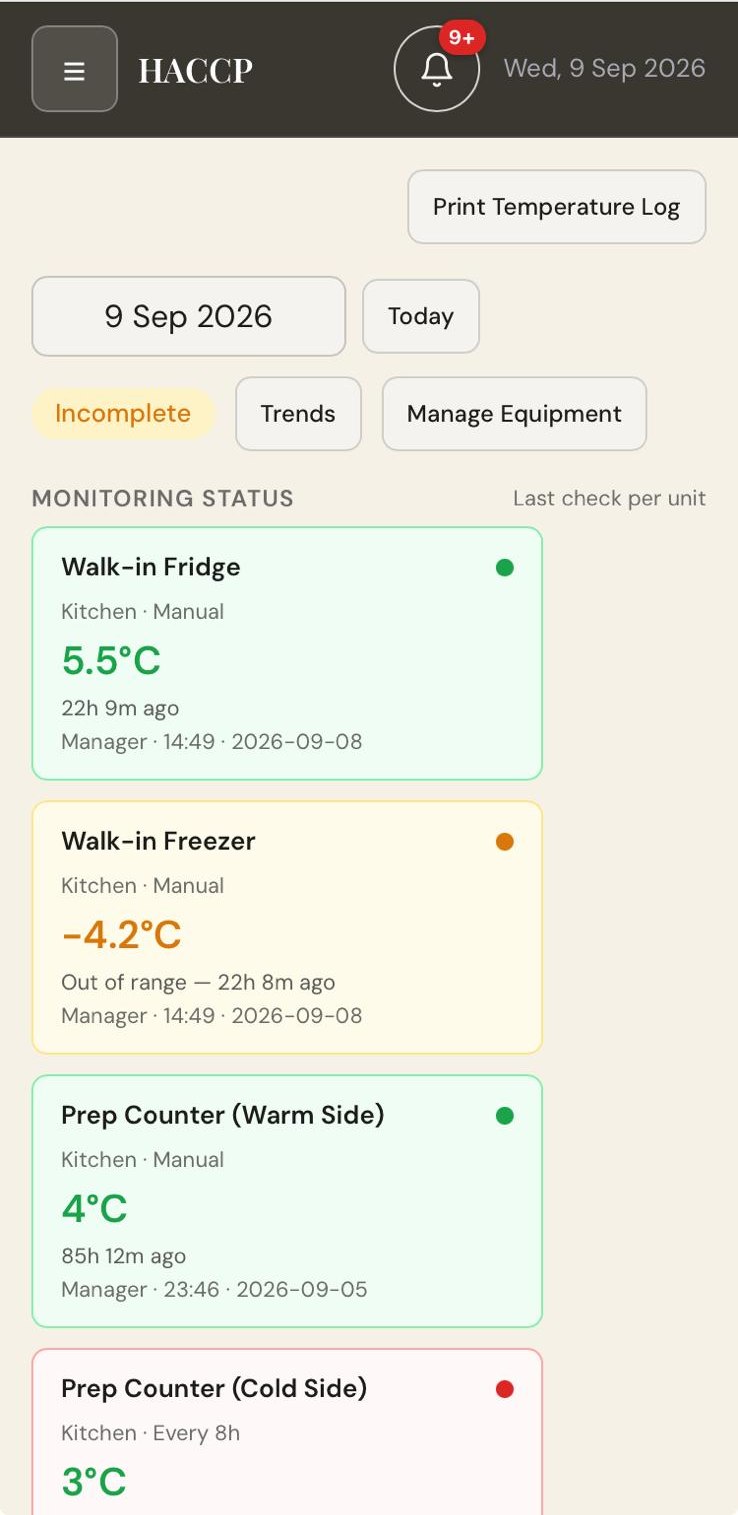 The temperature log of Tout Compris on a phone, in English: walk-in fridge 5.5 °C in range, walk-in freezer −4.2 °C out of range